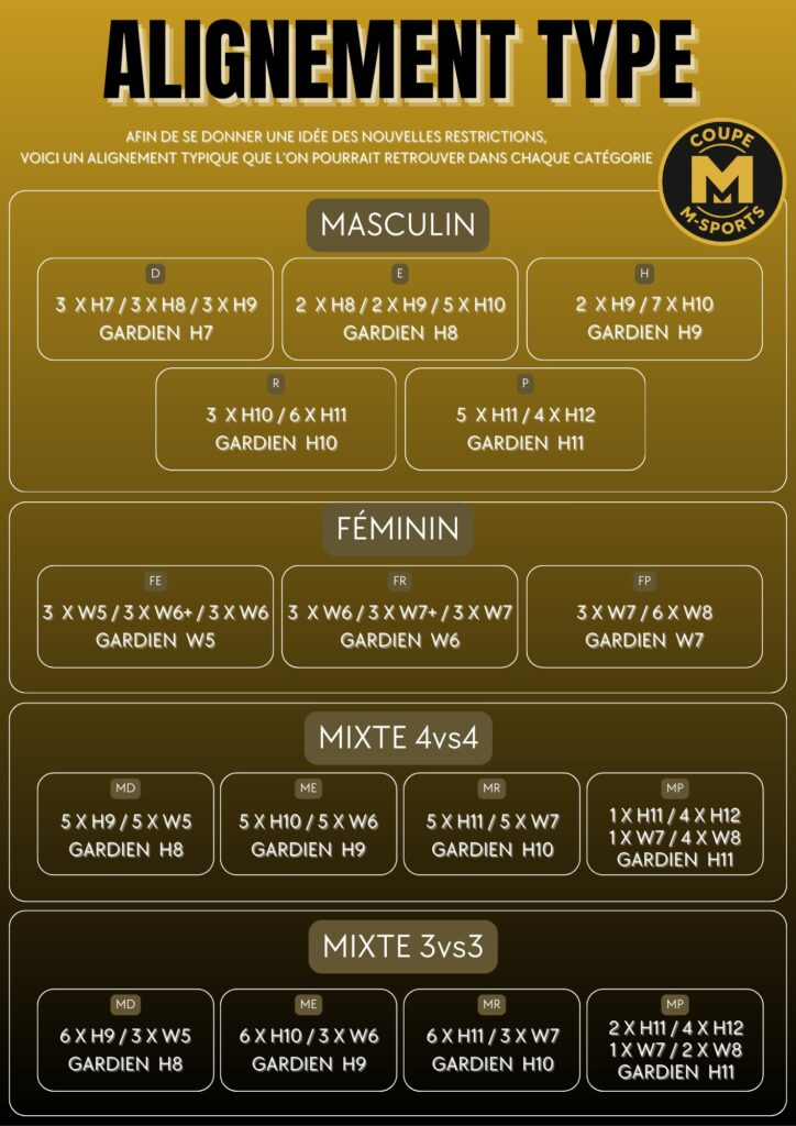 F28815b4 17f5 494d b334 030b0076d242